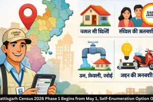 Chhattisgarh Census 2026 Phase 1 Begins from May 1, Self-Enumeration Option Open
