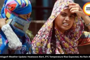 Chhattisgarh Weather Update: Heatwave Alert, 5°C Temperature Rise Expected, No Rain Ahead
