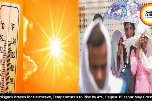 Chhattisgarh Braces for Heatwave, Temperatures to Rise by 4°C, Raipur-Bilaspur May Cross 42°C