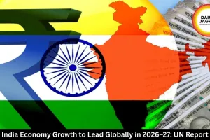 India Economy Growth to Lead Globally in 2026–27: UN Report