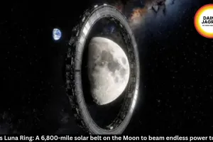 Japan’s Luna Ring: A 6,800-mile solar belt on the Moon to beam endless power to Earth