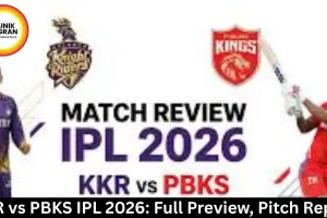 KKR vs PBKS IPL 2026: Full Preview, Pitch Report
