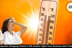 Khajuraho, Nowgong Hottest in MP, Gwalior-Ujjain Face Heatwave Alert Today