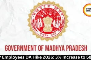 MP Employees DA Hike 2026: 3% Increase to 58%