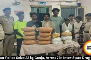 Raipur Police Seize 22 kg Ganja, Arrest 7 in Inter-State Drug Bust