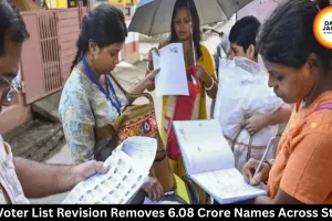 SIR Voter List Revision Removes 6.08 Crore Names Across States