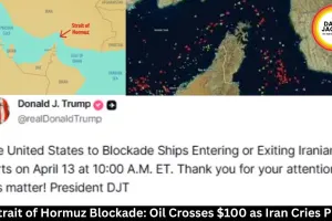 US Strait of Hormuz Blockade: Oil Crosses $100 as Iran Cries Piracy