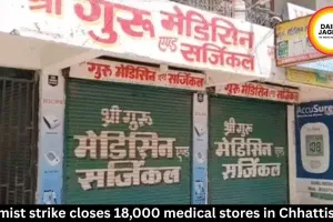 Chemist strike closes 18,000 medical stores in Chhattisgarh
