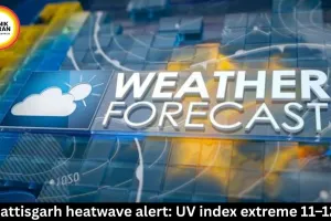Chhattisgarh heatwave alert: UV index extreme 11–12am