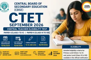 CTET September 2026 Online Application Form Released by CBSE