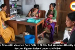  NFHS-6 2024: Domestic Violence Falls to 22.3%, Obesity and C-Sections Rise