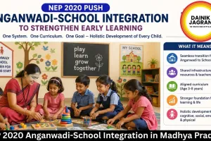 NEP 2020 Anganwadi-School Integration in Madhya Pradesh