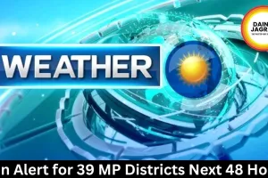 Rain Alert for 39 MP Districts Next 48 Hours
