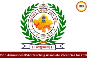 RSSB Contractual Teaching Associate Recruitment 2026