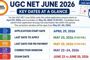 NTA Advisory: Key Rules for UGC-NET June 2026 Application Submission