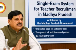 MP Teacher Recruitment 2026 May Shift to Single Eligibility Exam System