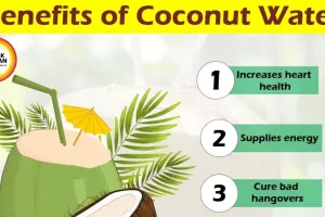 Coconut Water Morning Ritual: Better Than Caffeine