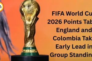 FIFA World Cup 2026 Points Table: England and Colombia Take Early Lead in Group Standings