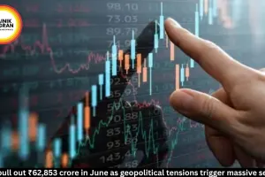 FPIs Withdraw ₹62,853 Crore From Indian Equities In June