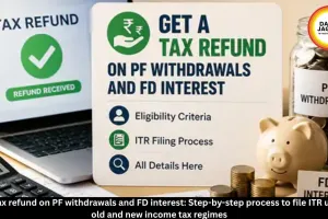 Tax refund on PF withdrawal and FD interest: ITR guide