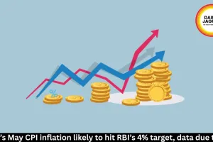 May 2026 CPI: India inflation likely hits 4% target