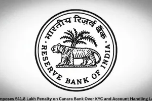 RBI Imposes ₹41.8 Lakh Penalty on Canara Bank Over KYC and Account Handling Lapses