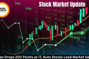 Sensex Drops 200 Points Amid Global Market Sell-off