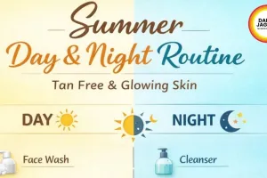 Natural Skin Protection Hacks India Summer 2026 | Chemical-Free Summer Skin Care