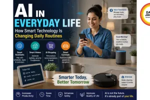 AI in Everyday Life: How Smart Technology Is Changing Daily Routines