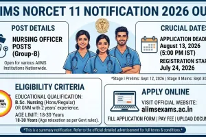AIIMS NORCET 11 Notification 2026 Out: Apply Online for Nursing Officer Posts Till August 13