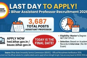BSUSC Bihar Assistant Professor Recruitment 2026: Last Day to Apply for 3,687 Posts