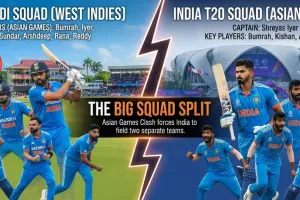 Bumrah, Shreyas Iyer Among 8 Stars India Will Miss for West Indies ODI Series Due to Asian Games Clash