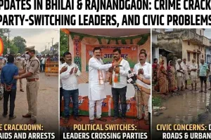 Crime Crackdown, Political Switches and Civic Concerns Dominate Developments Across Bhilai and Rajnandgaon Region