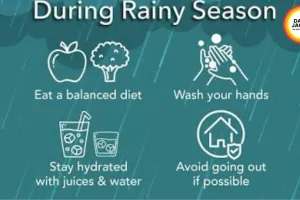 Feeling Weak This Monsoon? 7 Immunity-Boosting Drinks to Stay Healthy During the Rainy Season