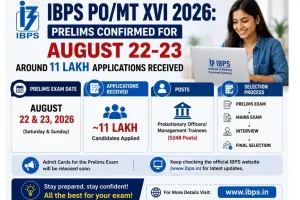 IBPS PO/MT XVI 2026: Prelims Confirmed for August 22-23, Around 11 Lakh Applications Received