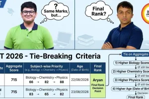 NEET 2026: Why Panshul Bansal Ranks Below Aryan Gupta Despite Matching Marks