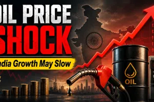India’s Growth May Slow to 6.6% as Oil Shock Tests Economy