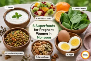 Monsoon Nutrition for Pregnancy: Six Superfoods That May Support Immunity and Overall Health