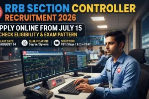 RRB Section Controller Recruitment 2026: Apply Online From July 15, Check Eligibility and Exam Pattern