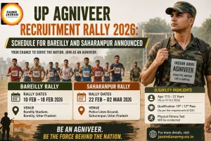 UP Agniveer Recruitment Rally 2026: Schedule for Bareilly and Saharanpur Announced