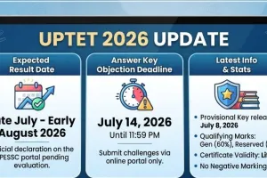 UPTET 2026 Result: Expected Date, Answer Key Objection Deadline and Latest Updates