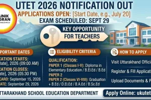 UTET 2026 Notification Out: Applications Open, Exam Scheduled for September 29