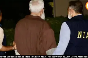 274 Fugitives Brought Back to India in Seven Years, Says Centre