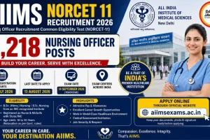 AIIMS NORCET 11 Recruitment 2026: 2,218 Nursing Officer Posts