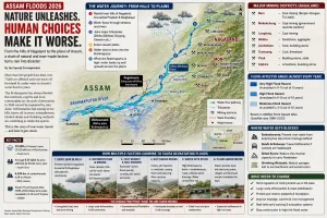 Assam Floods 2026: Nature Unleashes, Are Human Choices Making It Worse?