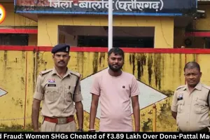  Balod Fraud: 3 Women SHGs Cheated of ₹3.89 Lakh