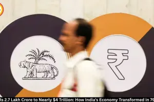 India Economy Transformation: From Rs 2.7 Lakh Crore to Nearly $4 Trillion