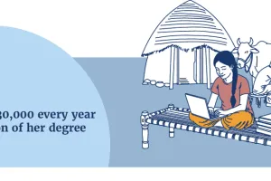 Azim Premji Scholarship 2026 Opens: Girl Students Can Receive ₹30,000 Every Year—Check Eligibility and Last Date