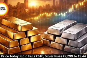 Gold Price Today: Gold Falls ₹610, Silver Rises ₹2,299