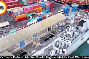 India’s Trade Deficit Hits Six-Month High 